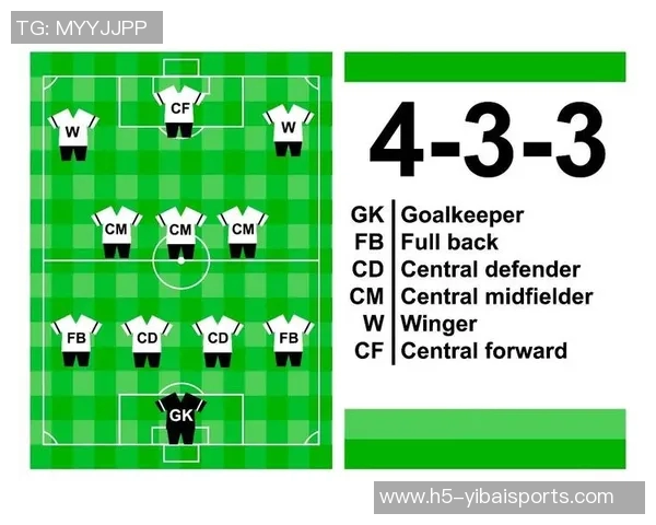 足球场上各个位置的职责与特点解析详解